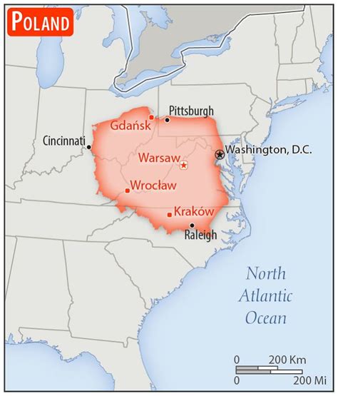 poland size vs usa